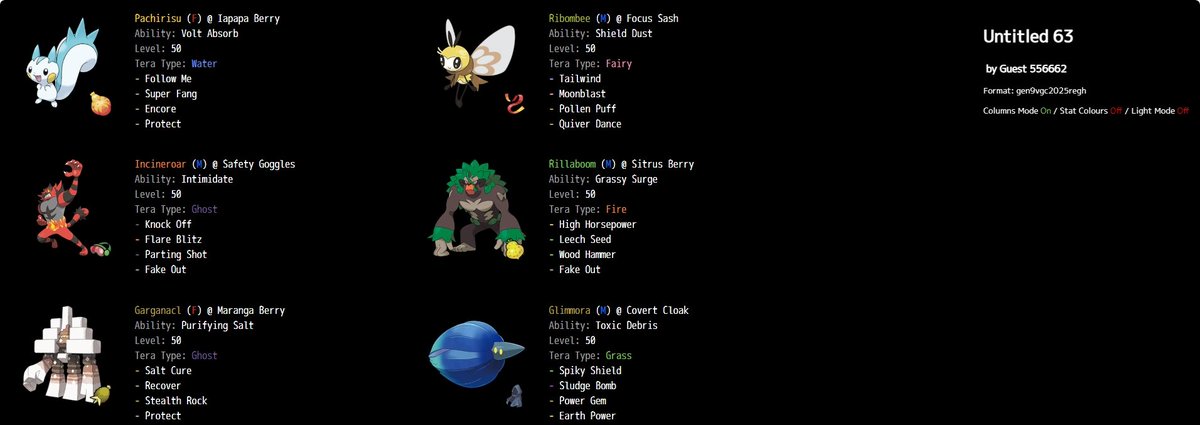 The teams I meet on the Bo3 ladder at showdown are really tough, the opponent was 1209 omg 🤦‍♂️and then also resisted garganacl in game 2 with 2 HP in the psycho field life orb hatterene + helping hand expanding force and in game 3 glimmora a high roll omg earth power