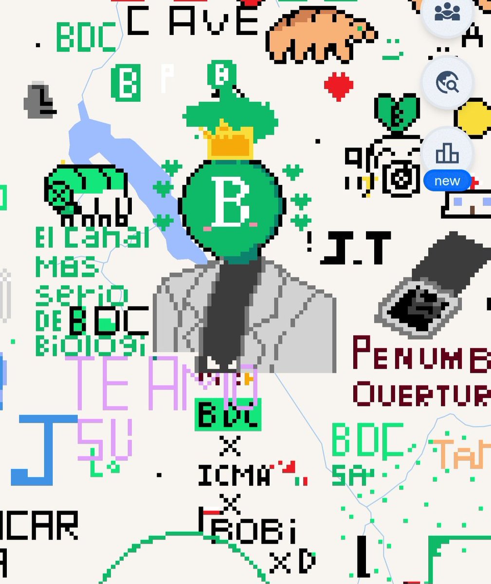 Wow!! Que lindos pixel art están haciendo en wplace 💚☺️