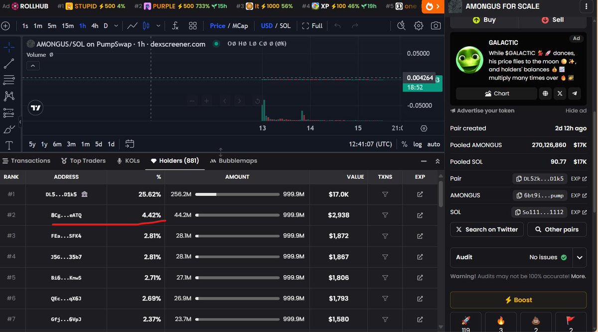 Unless until this stupid sells or cuts down his position it is not going anywhere GG.

#Amongus $Sol $PUMP $Bonk $Meme $Aura $Troll $House $Swif $Wif