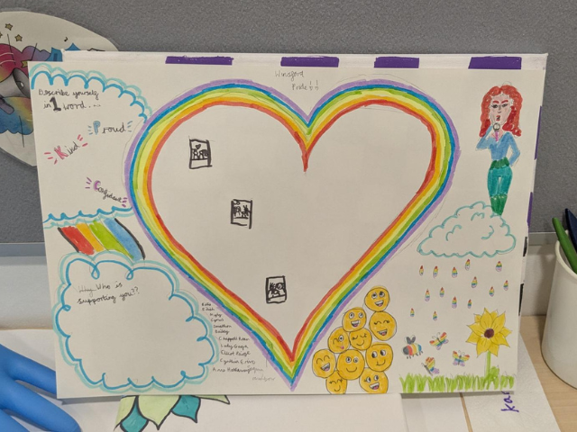 Check out the incredible art our young people have been working on for #Pride2025! Thank you #WinsfordListenUp (first picture) and #CreweListenUp (second/third picture) - we can’t wait to show them off at #ChesterPride tomorrow!
#TeamCheshireCYPMHS #CWP #CWPMyMind #CYPMHS