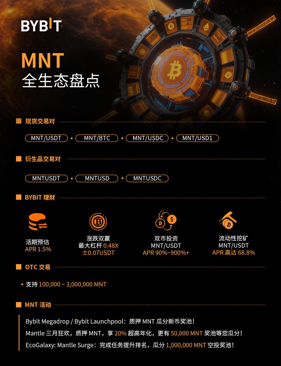 🌱Nero🔶BNB tweet media