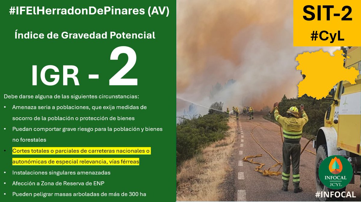 naturalezacyl's tweet photo. Se declara Índice de Gravedad Potencial (IGR)  2⃣ en #IFElHerradónDePinares, #Avila, por:
• Cortes totales o parciales de carreteras nacionales o autonómicas de especial relevancia, vías férreas
📷Más información en #INFORCYL https://t.co/G0Ctp9IqkQ. https://t.co/3sthX1rynL