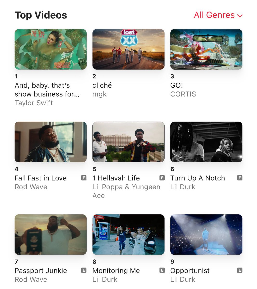 Taylor Swift Updates tweet media