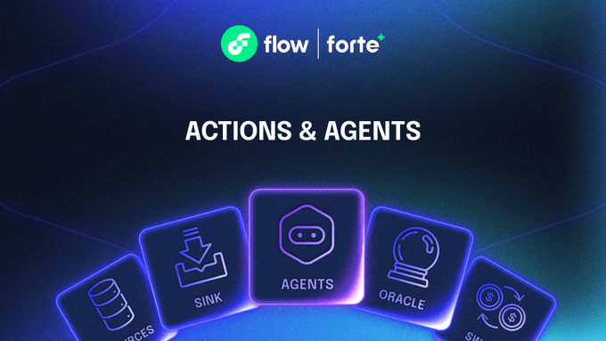 flow_blockchain's tweet photo. Every era of crypto has a standard that unlocks the next wave of builders.

ERC-20 created the ICO boom.

ERC-721 sparked the NFT movement.

Forte will take DeFi to the mainstream, unlock agents, and make AI native to Flow.
https://t.co/9QDGFMyeZD https://t.co/39PDfZ48k2