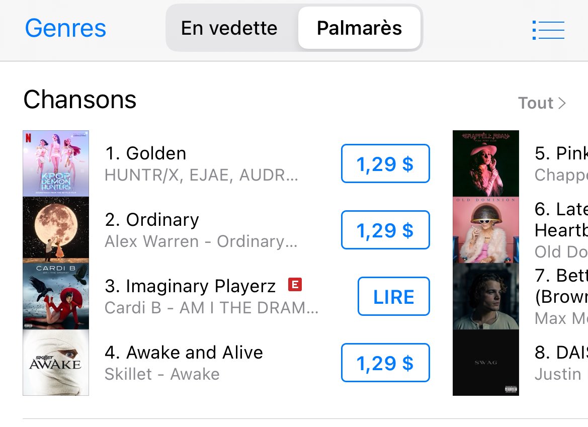 IMAGINARY PLAYERZ by Cardi B is #3 on ITunes Canada