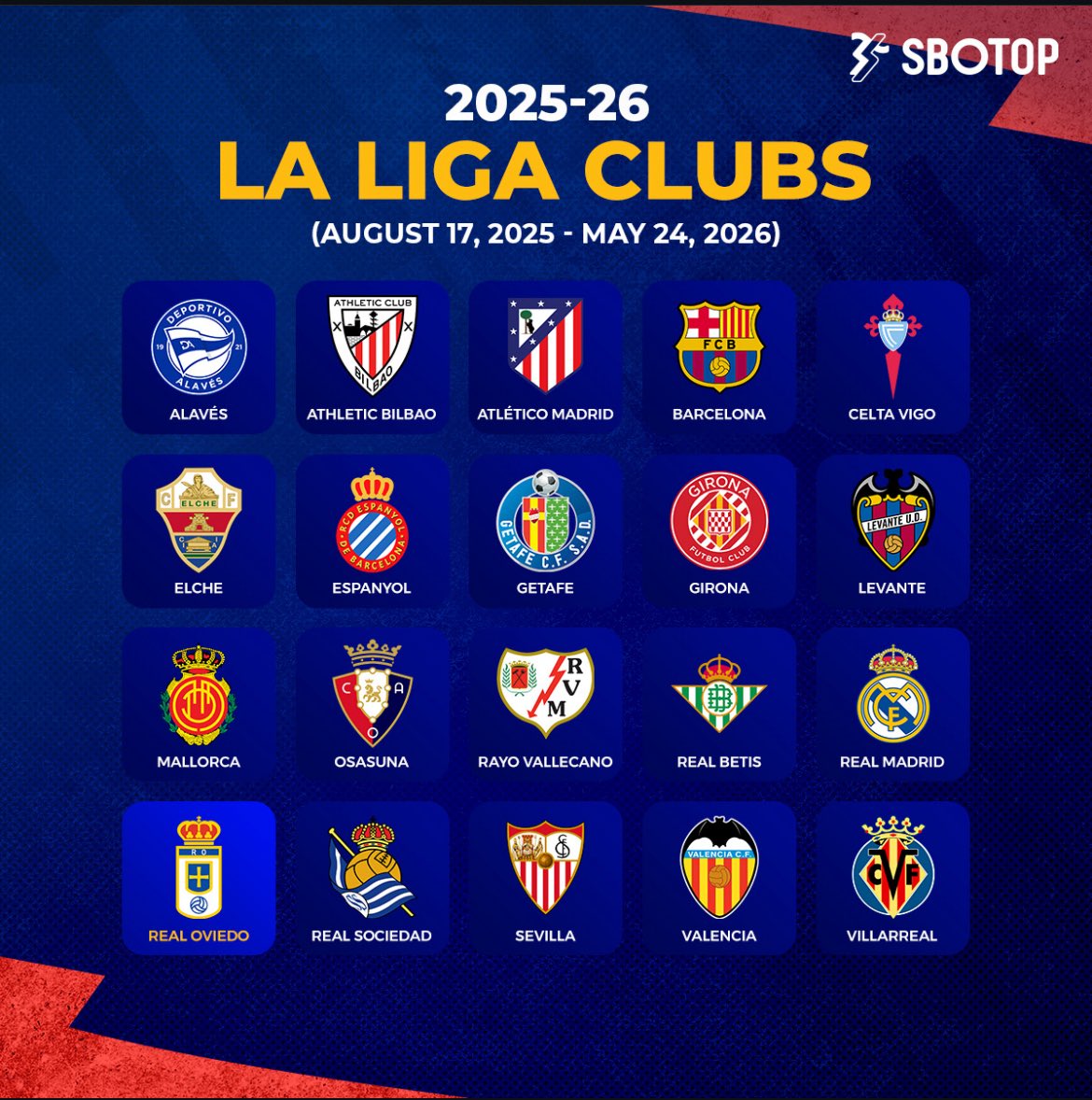 La Liga is back tonight, can’t wait!

I won’t be active much (if at all) apart from GCs, esp w/anything related to the Big2.

Done with the immaturity, toxicity, tribalism. Nonsense outweighs quality convos, more assholes than decent ppl.

Enjoy the season, be kind. ✌🏽🇪🇸👋🏽
