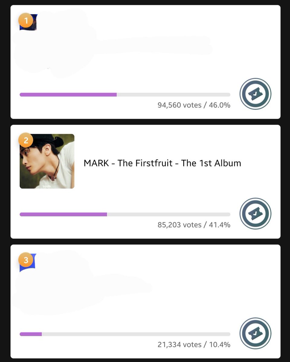 [JUPITER MUSIC AWARD MASS VOTE]

🚨 MASS VOTING STARTS

Current Position
★ Muniverse #1: 176,398 votes
Gap with #2: 59,425 votes

★ Mubeat #2: 85,203 votes
Gap with #1: 9,357 votes

Fighting Markfs!! 🔥 Let's vote for Mark and drop your proof with hashtags:
#MoloVoting
#MARK