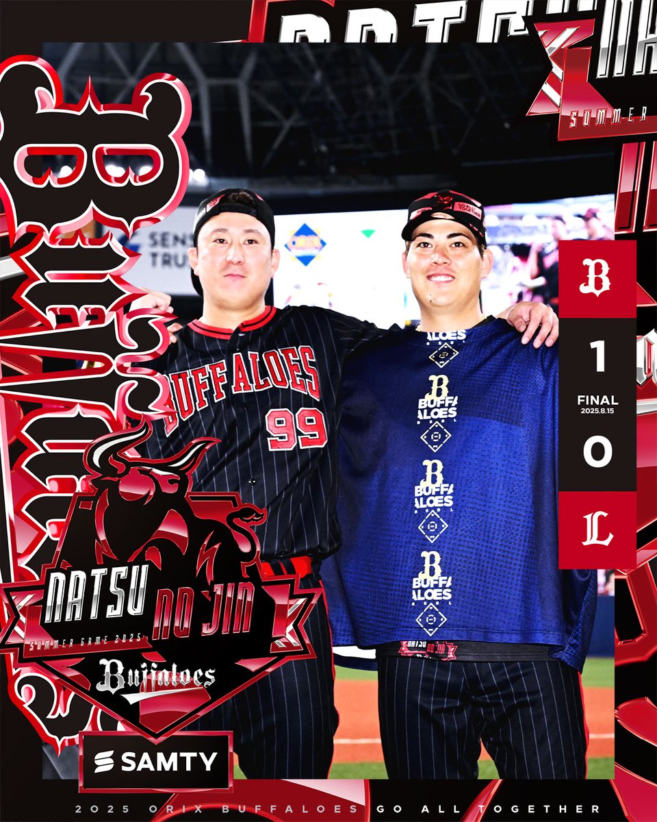 8月15日（金） オリックス 1-0 埼玉西武 【勝】九里 【敗】今井 【S