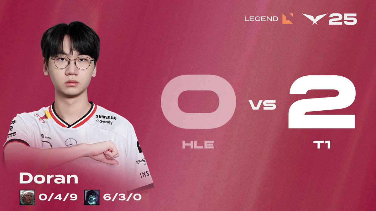 LCK's tweet photo. .@T1LoL complete the Game 2 comeback for the win! #LCK https://t.co/n2X95px3N3