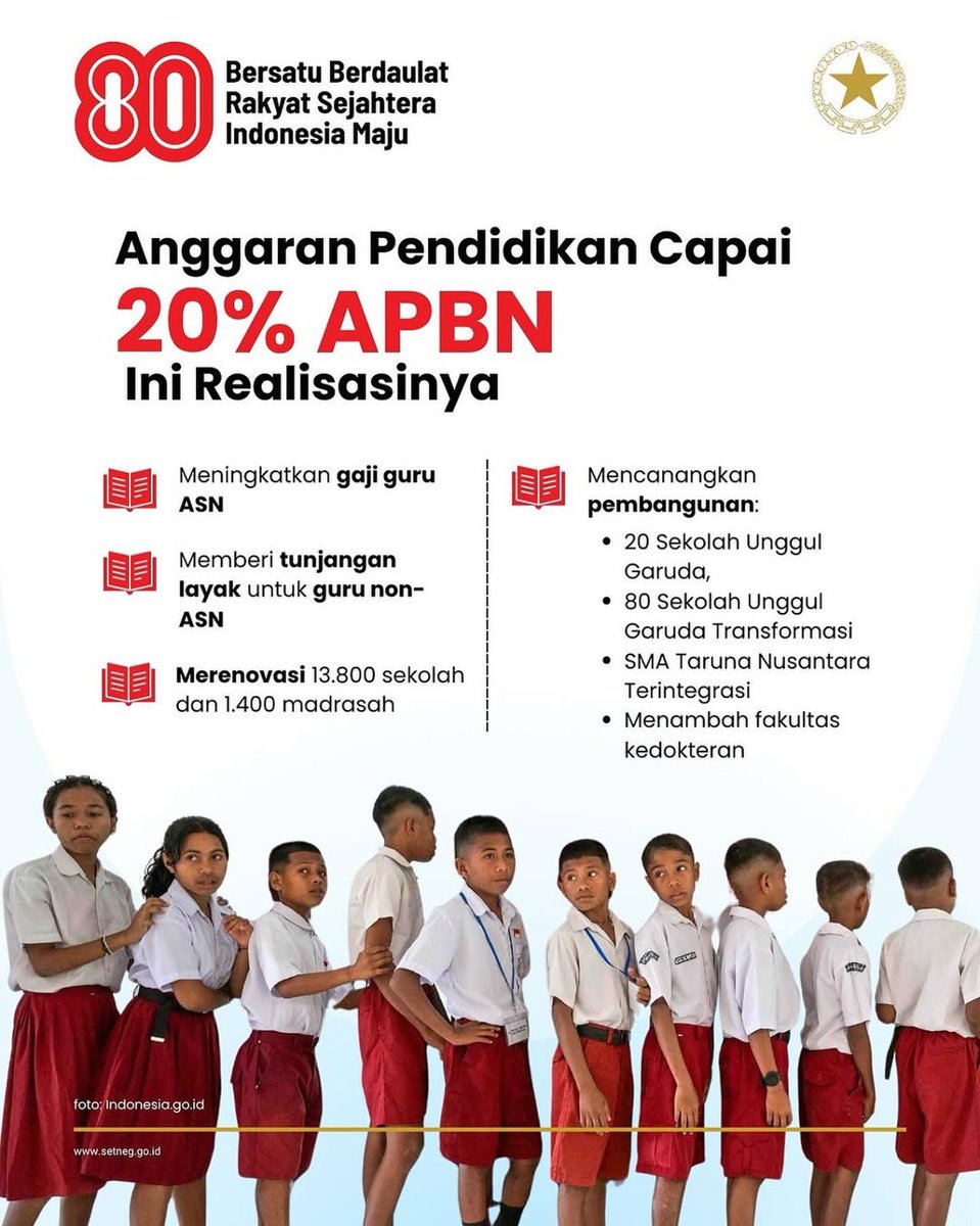 kreshna's tweet photo. Infografis resmi dari Kemensetneg juga terlewat mencantumkan bahwa bagian terbesar dari anggaran pendidikan 2026 itu adalah utk MBG (44%). Padahal harusnya dibanggakan kan? https://t.co/vkJqQZ1eay