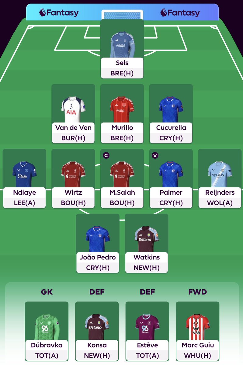 FPL 62 (Owen) tweet media