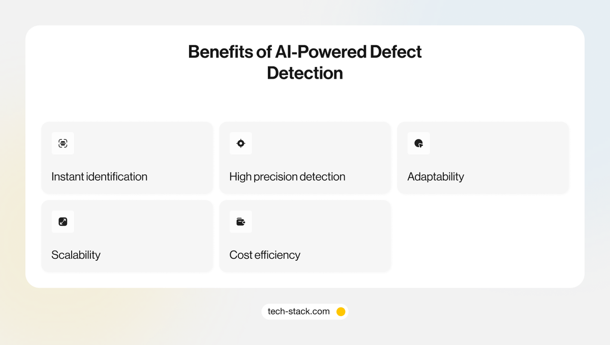 DmytroKoretsky's tweet photo. Visual AI systems in #manufacturing are immune to distraction and continually improve their performance over time through active learning algorithms, ultimately helping your company save millions of dollars.

Not a bad result for “empty talk”, don't you think? 😉 https://t.co/WUdreM0jcU
