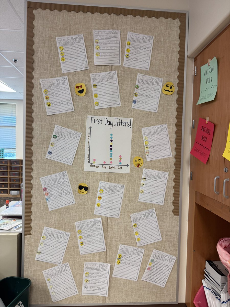Krystall Williams (@kwilliamseee) on Twitter photo Our Leopards didnβt miss a beat as we jumped into learning, community building, and engaging activities! EEE students and staff are βSpot Onβ! <a href="/RoundRockISD/">Round Rock ISD</a> Our Leopards didnβt miss a beat as we jumped into learning, community building, and engaging activities! EEE students and staff are βSpot Onβ! <a href="/RoundRockISD/">Round Rock ISD</a>
