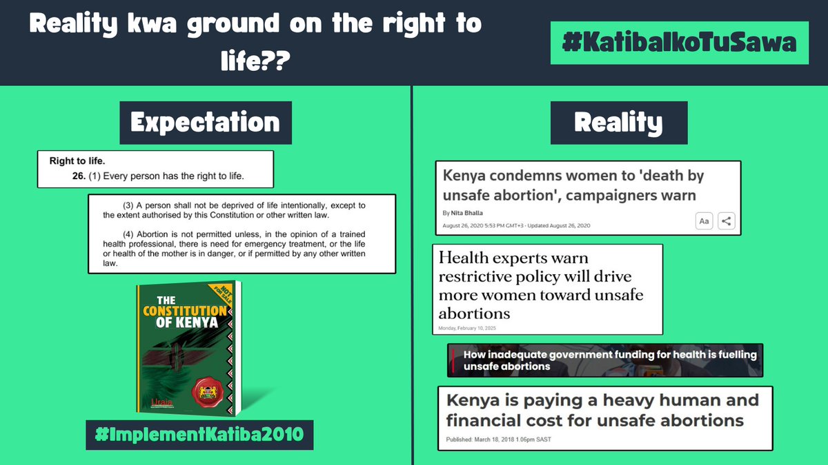 Every Kenyan deserves the right to life #KatibaIkoTuSawa Yet enforced disappearances and protest-related killings put this fundamental right at risk. We demand transparent investigations and accountability to protect life  #ImplementKatiba2010
