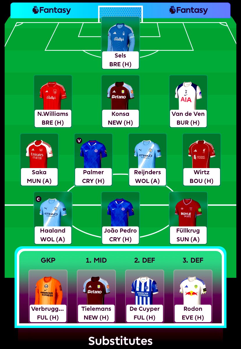 R F Samosir 🇮🇩 tweet media