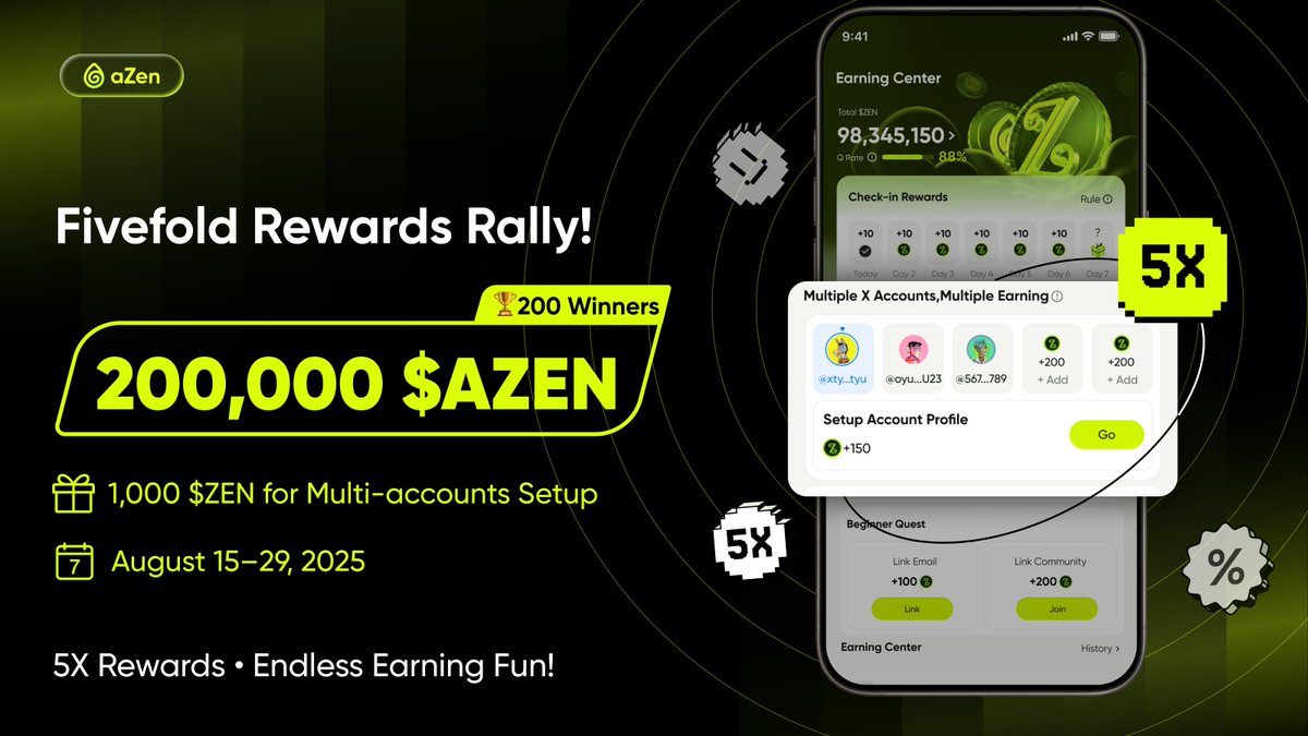 aZen (@azen_protocol) on Twitter photo ๐ Fivefold Rewards Rally is HERE!
๐ฐ Prize Pool: 200,000 $AZEN
๐ 200 Winners โ higher QRate, higher chances!
๐
Aug 15โ29, 2025
๐ฏ How to Join:
1๏ธโฃ Download aZen Hub APP: azenprotocol.io/s/?key=S5SA5Q&โฆ
2๏ธโฃ Go to Earning โ Link 5 Multiple Accounts
3๏ธโฃ Set up each profile (with pic)
4๏ธโฃ ๐ Fivefold Rewards Rally is HERE!
๐ฐ Prize Pool: 200,000 $AZEN
๐ 200 Winners โ higher QRate, higher chances!
๐
Aug 15โ29, 2025
๐ฏ How to Join:
1๏ธโฃ Download aZen Hub APP: azenprotocol.io/s/?key=S5SA5Q&โฆ
2๏ธโฃ Go to Earning โ Link 5 Multiple Accounts
3๏ธโฃ Set up each profile (with pic)
4๏ธโฃ