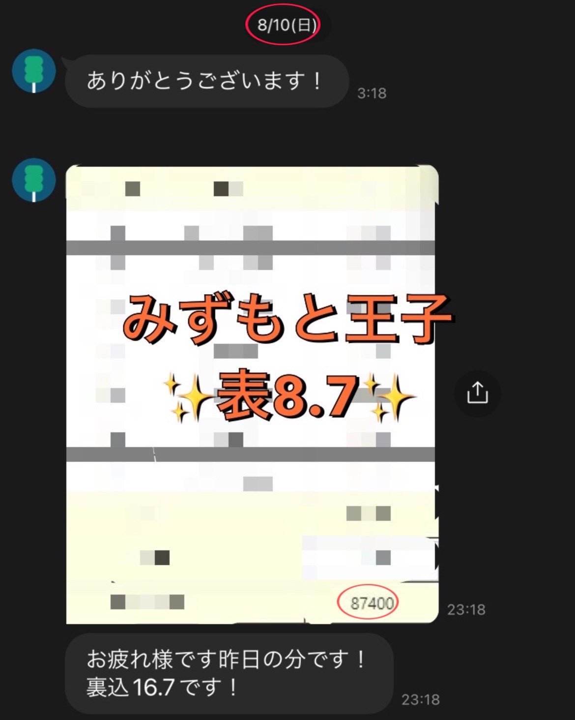ちいかまちゃん🤢 (@yukitichqn) / X