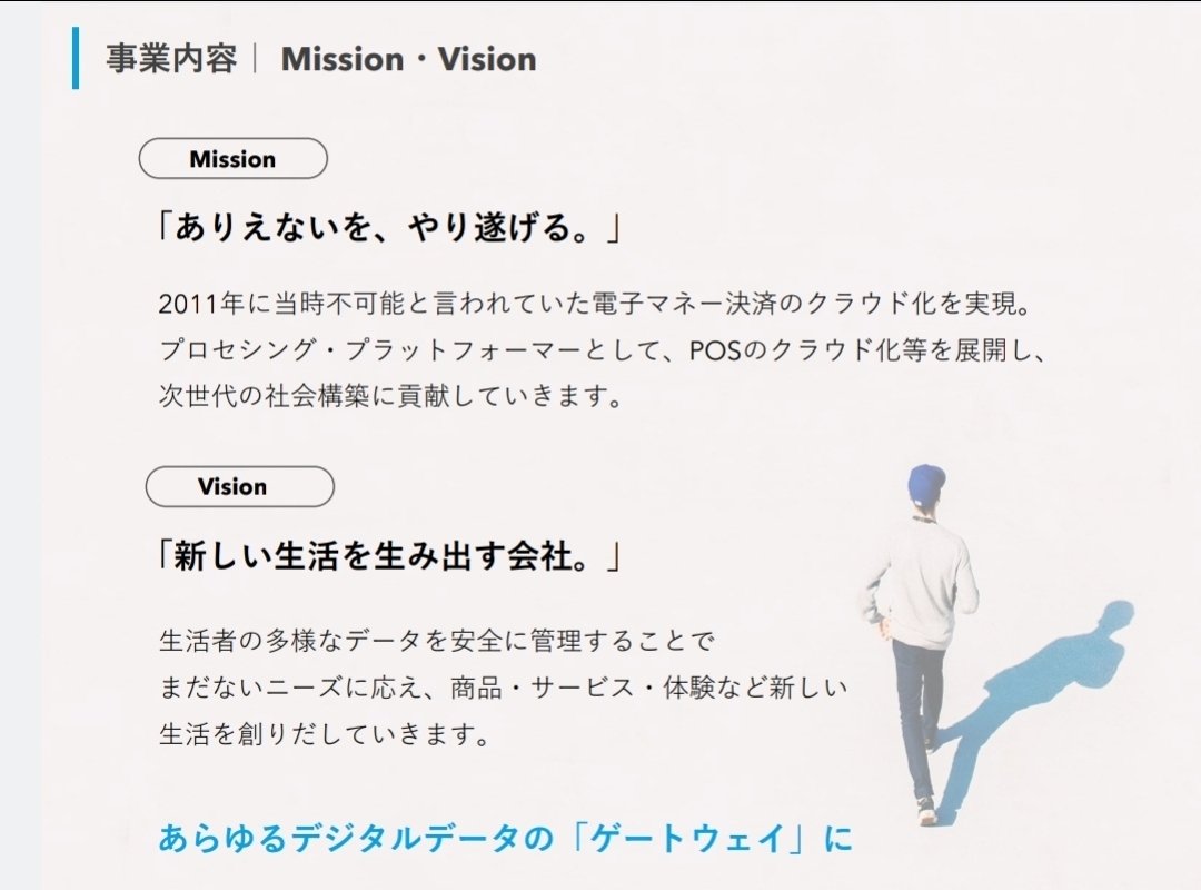トランザクション・メディア・ネットワークス ミッション 「ありえないを、やり遂げる。」 ・グロースでPBR1倍割れまで株価を下げる。逆テンバガーまでリーチ  ・時価総額160億で借金して34億の自社株買い ミッション達成🎉