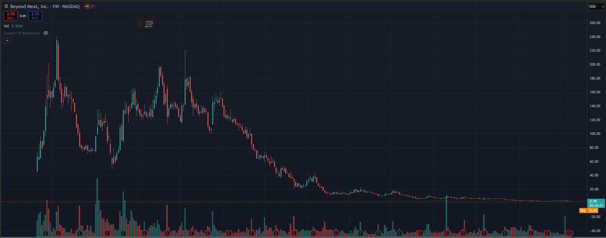 BTCmix tweet media