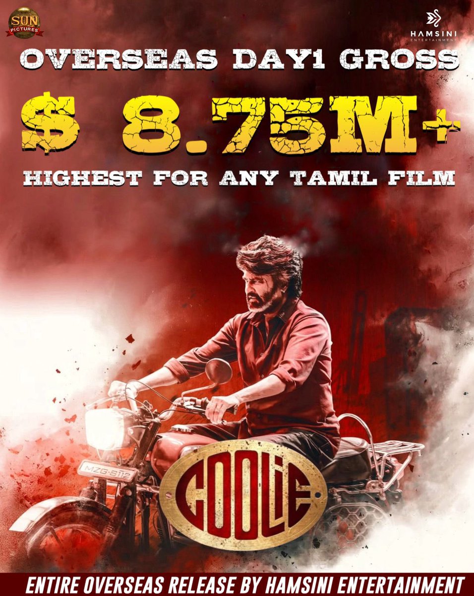 bandlanageshwar's tweet photo. #Coolie Day 1 WW BoxOffice :

Tamilnadu - ₹29 Cr
AP/TS - ₹18 Cr
Karnataka - ₹13 Cr
Kerala - ₹9.75 Cr
ROI - ₹7 Cr
Overseas - ₹76.75 Cr [$8.75M]

Total Gross - ₹153.50 Crs🔥🔥

Biggest Ever Opening For Kollywood💥

First ₹150cr Opener For Kollywood💥 https://t.co/ZV6P2RAYFr