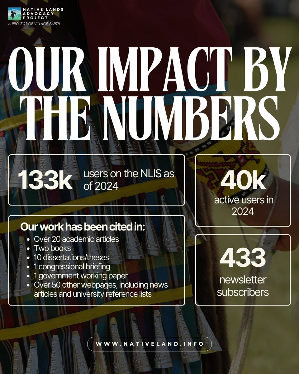 Native Lands Advocacy Project tweet media