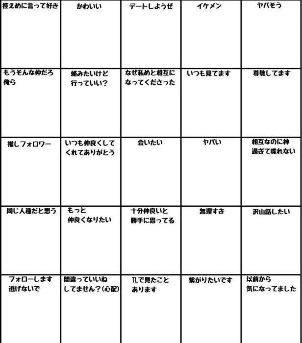 来てくれないと思ってたら数十人来てくれた( ᐪ꒳​ᐪ )
欄のバリエーション少ないのでこっちに変えてもいいですか…？