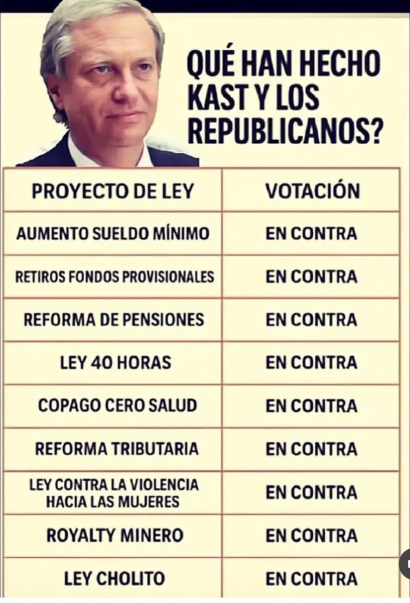 lanpjv's tweet photo. @AlbertoMayol Lo peor la Ley cholito 🤷🏻‍♂️ https://t.co/Pi9Scd9oR3