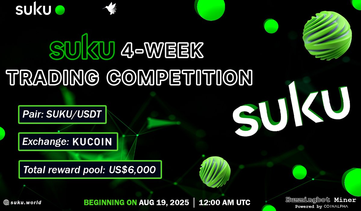 _hummingbot's tweet photo. [Miner] Welcome @Suku_world🟢 to Miner! 
We’re excited to announce a 4-week Trading Competition for $SUKU/USDT on @kucoincom ✨

The total reward pool is US$6,000 🤑

Join in on August 19, 2025 @ 00:00 UTC and start earning rewards!

Show me more👉https://t.co/8rNrR9StH9.