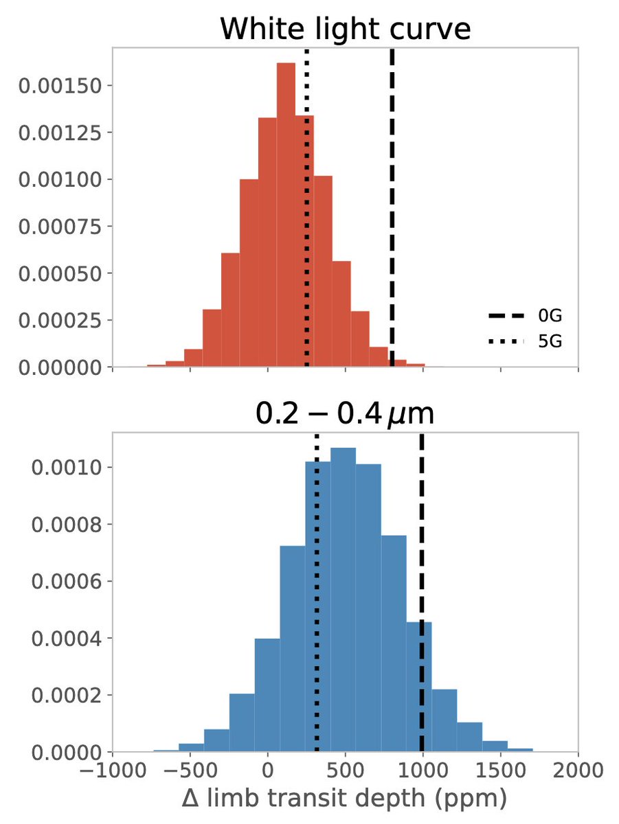 Josh Lothringer tweet media