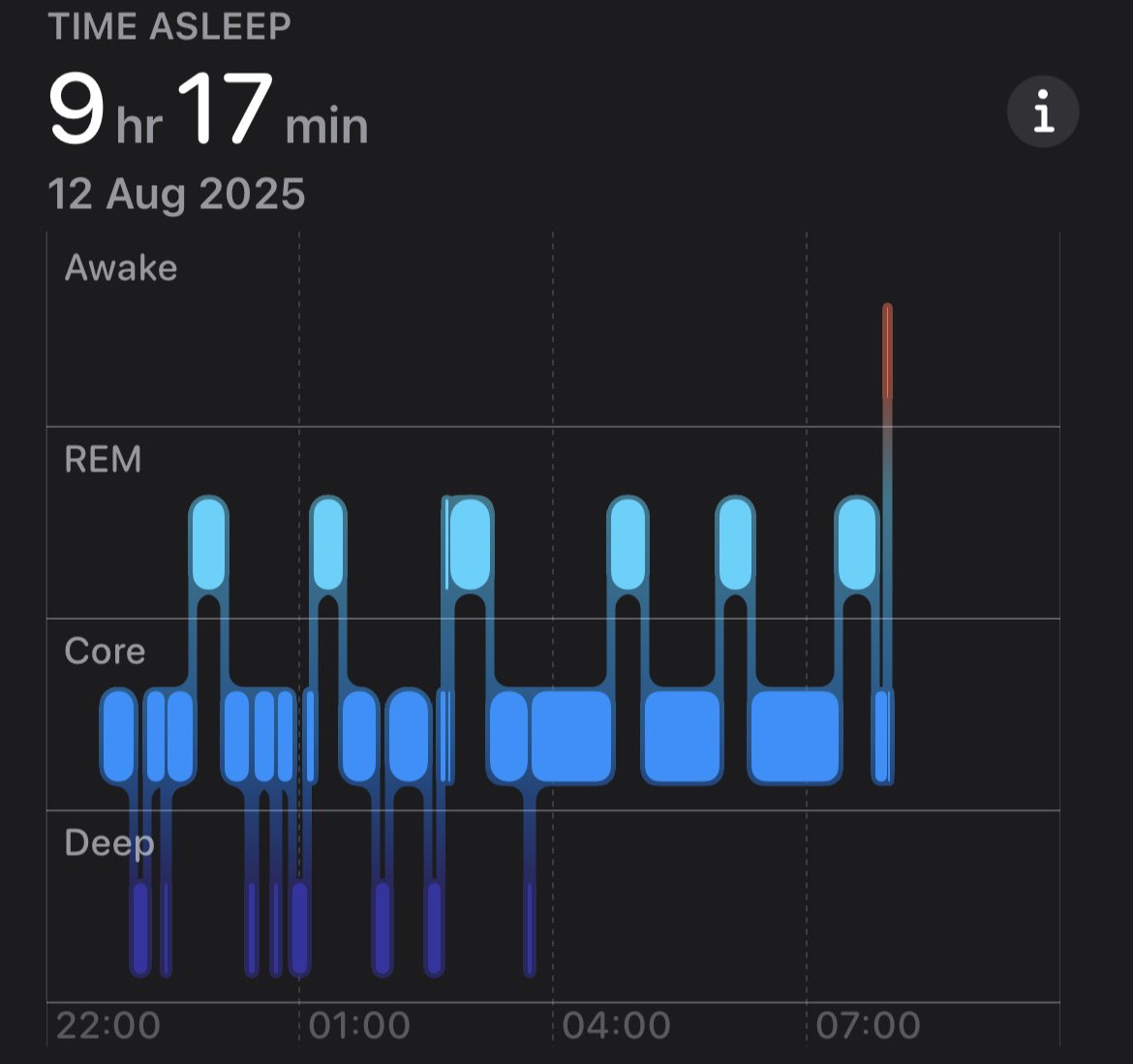 gigi 𓂃⋆.˚ tweet media