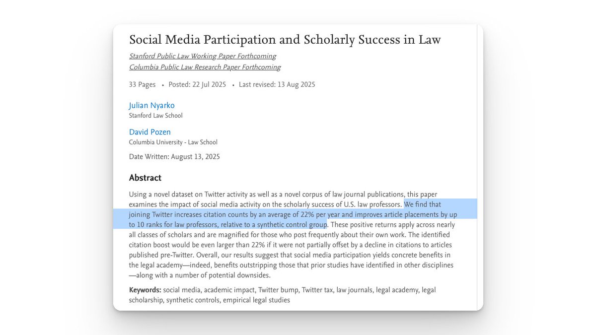 Social Media Participation = Scholarly Success in Law.