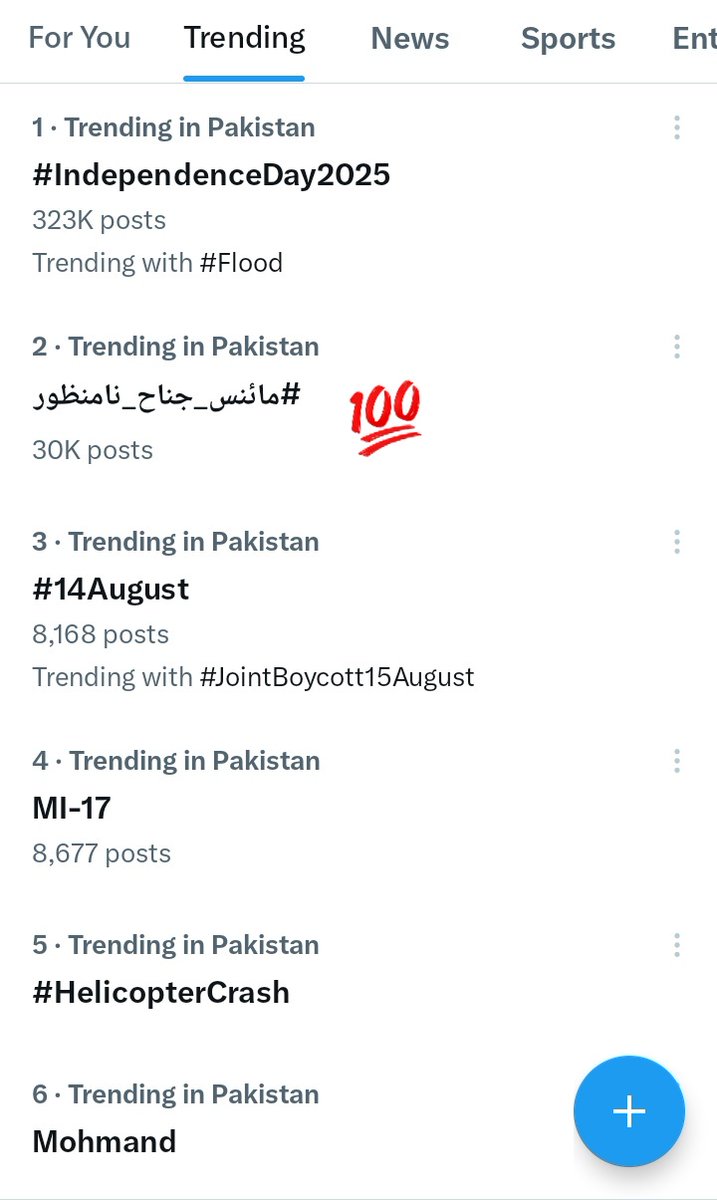 Congratulations to all team members 
For having an awesome HT performance 
#مائنس_جناح_نامنظور 
For an outstanding performance 
I highly appreciated to your sincerely effects 
Congratulations again
Keep it up