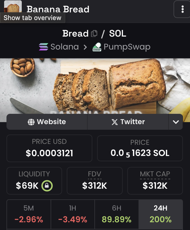 frantisekxbt tweet media