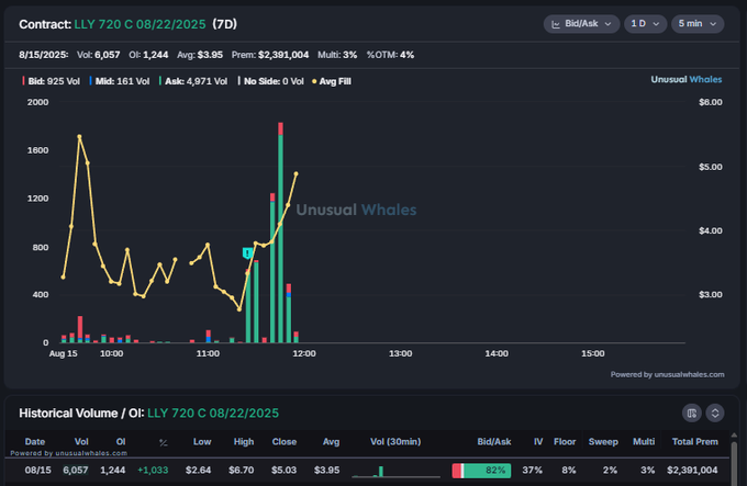 Wealth Code tweet media