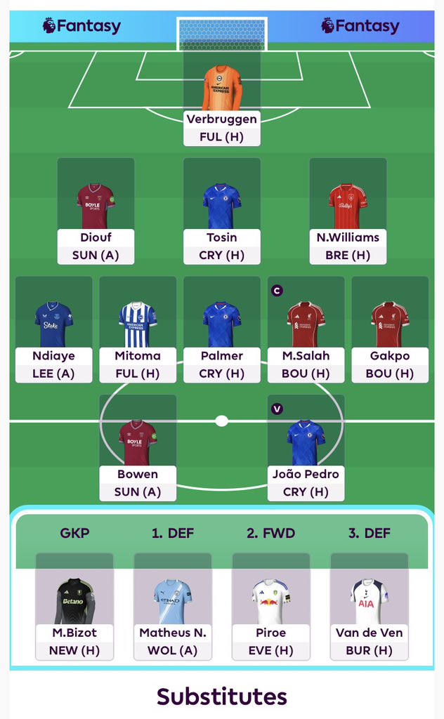 CrashFpl's tweet photo. #GW1 here we go again…

Good luck for the new season everyone 

#FPL #FPLCommunity https://t.co/2I4lBfX660