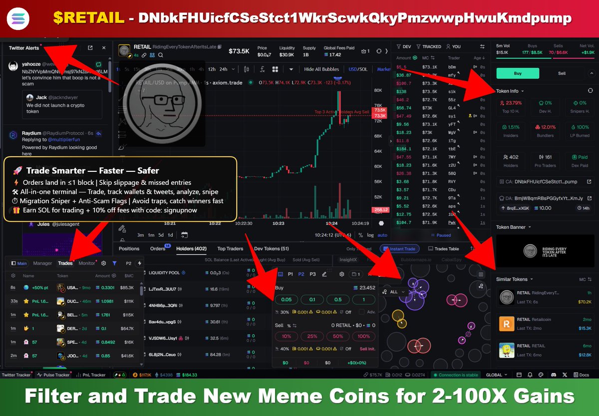 $RETAIL - DANGER 🚨 (Screenshot)
DNbkFHUicfCSeStct1WkrScwkQkyPmzwwpHwuKmdpump

📊 MCap: $74.2K
📈 Volume: $74K

Never get taken by a rug pull again! I use:
Track Wallets and Trading Platform for New Solana Meme Coins: axiom.trade/@signupnow
New features on the Platform