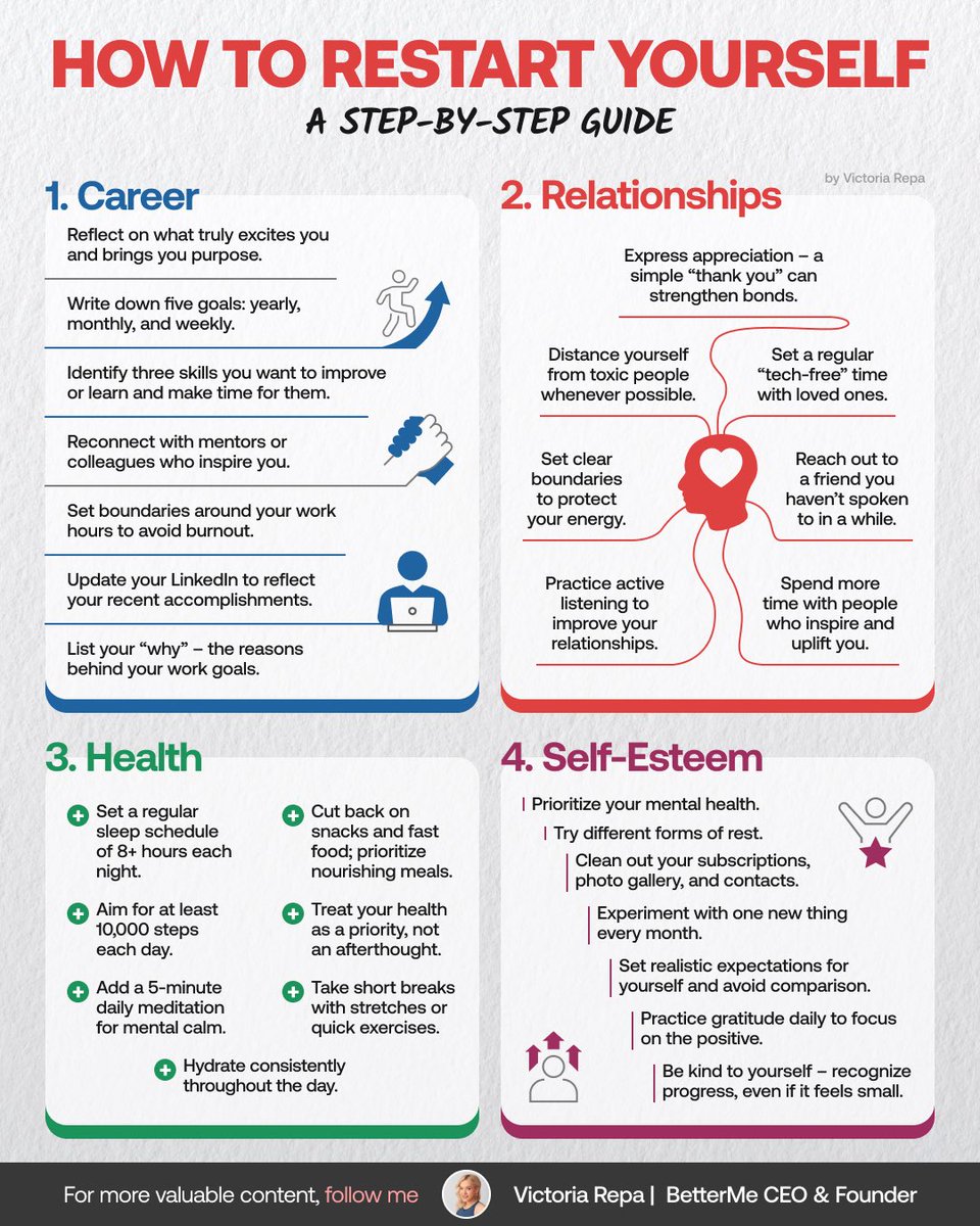 Victoria Repa (@repavictoria) on Twitter photo Feeling stuck and apathetic?
Hereโs a step-by-step guide to refresh all areas of your life ๐
____
Follow <a href="/RepaVictoria/">Victoria Repa</a> for more insights. Feeling stuck and apathetic?
Hereโs a step-by-step guide to refresh all areas of your life ๐
____
Follow <a href="/RepaVictoria/">Victoria Repa</a> for more insights.