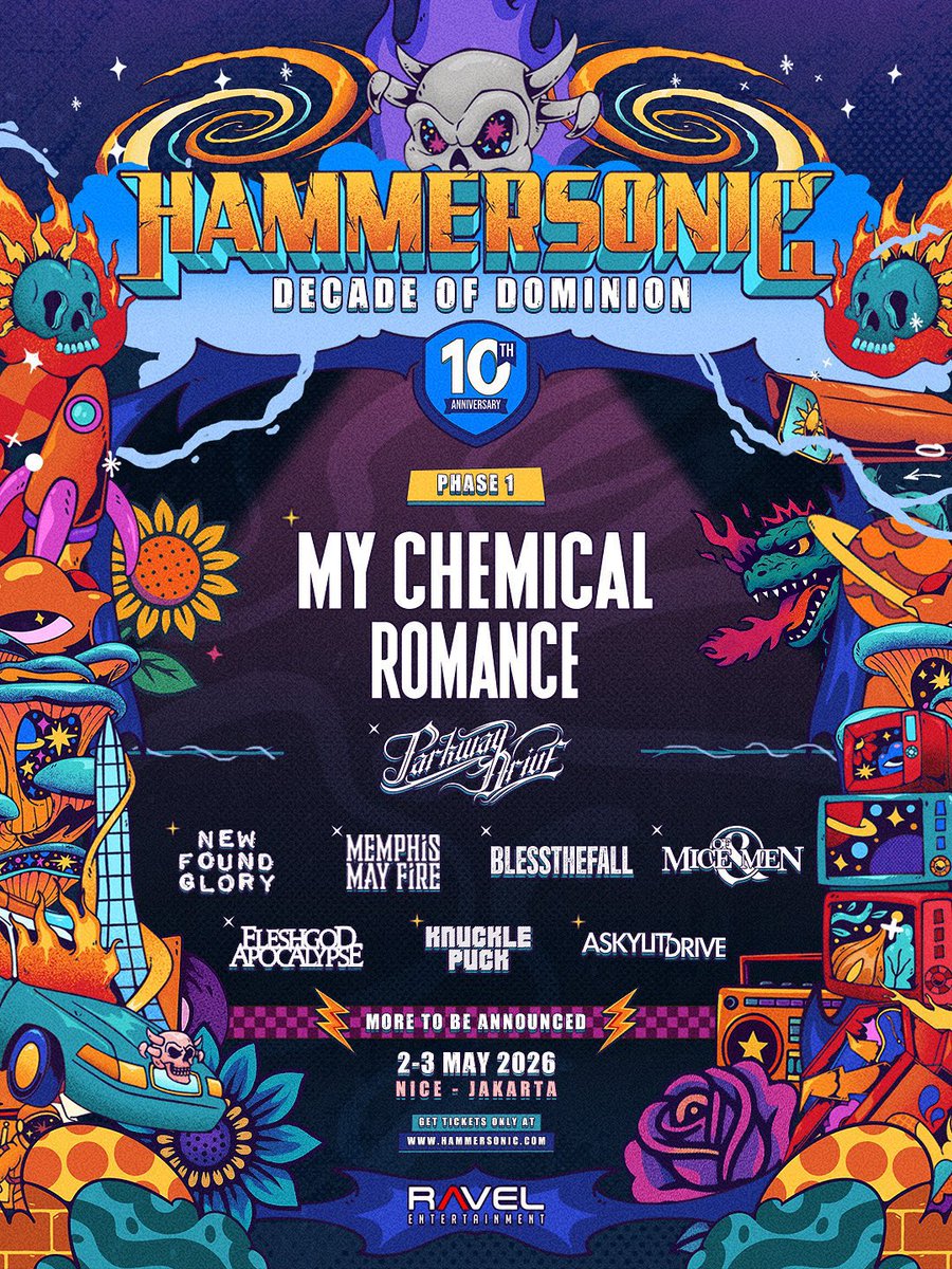 olisuslane47's tweet photo. Line up idola semua #hammersonic https://t.co/sW4KGrmsbE