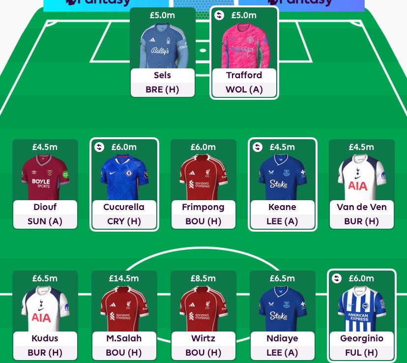 تعبك معي يا عبدالله 
من افضل 
اذا صوره لي فيها كين اكدر اروح لاوبراين وروتر لويلسون