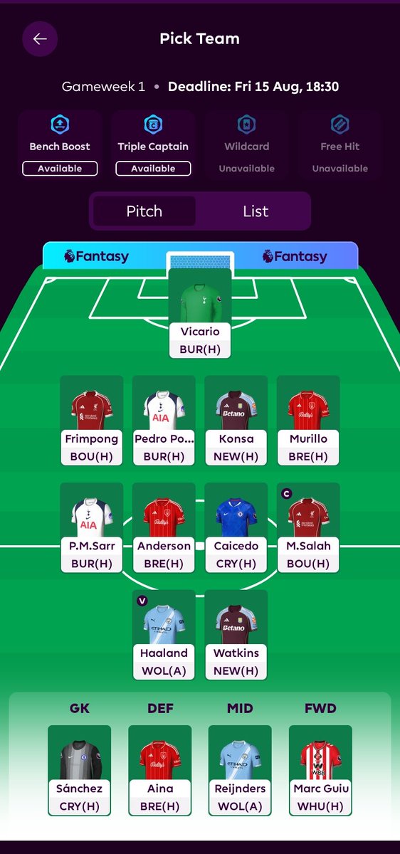 don't know how I'm not over budget tbh but I still feel like I can do much better
