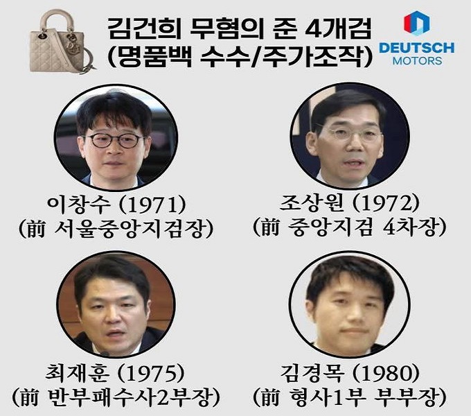 지금껏 "최은순, 김충식, 줄리"의 범죄를 덮어준 
쓰레기 검사들 몽땅 다 구속 수사하라!!