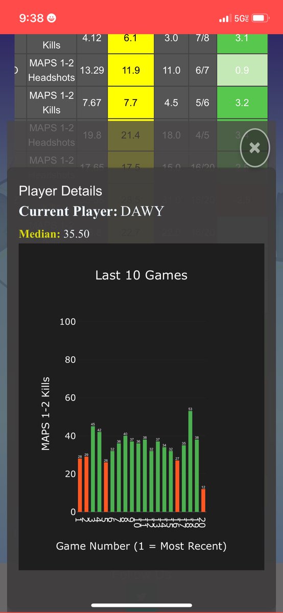 Mad Scientist tweet media