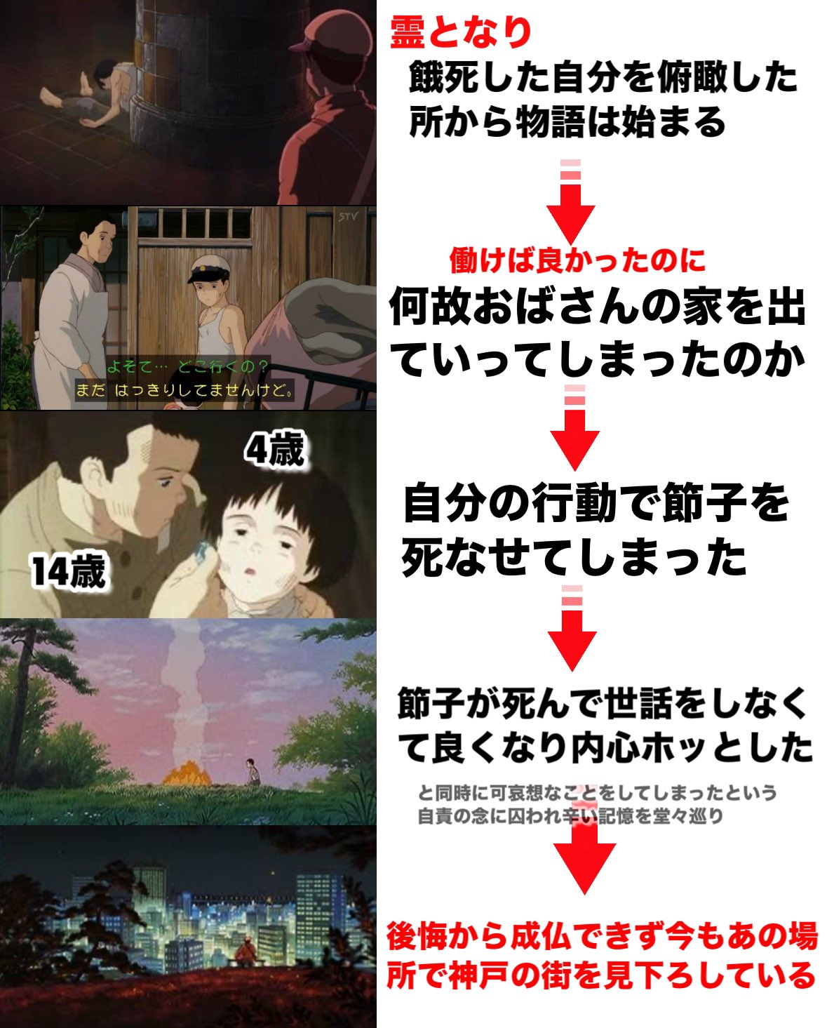 🏆それいけ☆¨̮あっきー🏆【本垢】フォロバ祭り13 (@Akikun1124) / X