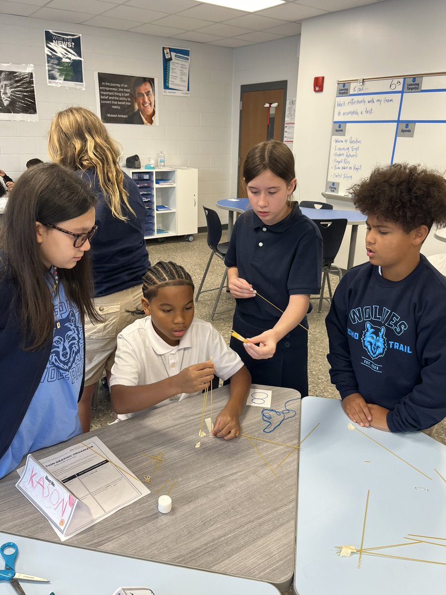 Explore Echo Trail Middle School tweet media