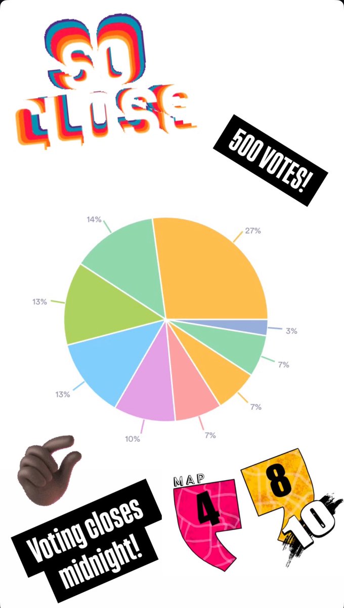 53two's tweet image. HURRY HURRY! Voting closes at midnight… we think it could still all change with a push for votes!!!❤️🐝 

▶️53two.com/peopleschoice 💜💙

#MAP48_10