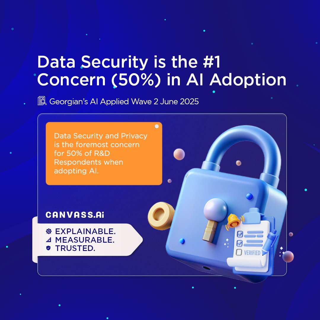 Canvass Analytics tweet media