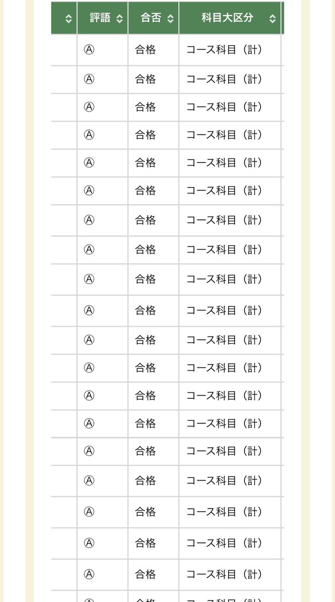 放送大学　32冊 放送大学 - Search / X