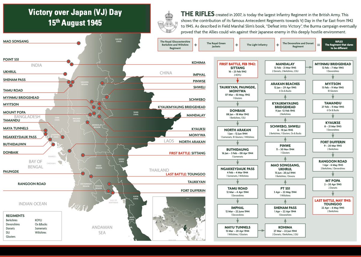 Today marks VJ Day! The Deons and The Dorsets were both present in the Far East at the end of the war, with the Dorsets going on to be part of the British Occupation force in Japan after the war was over.