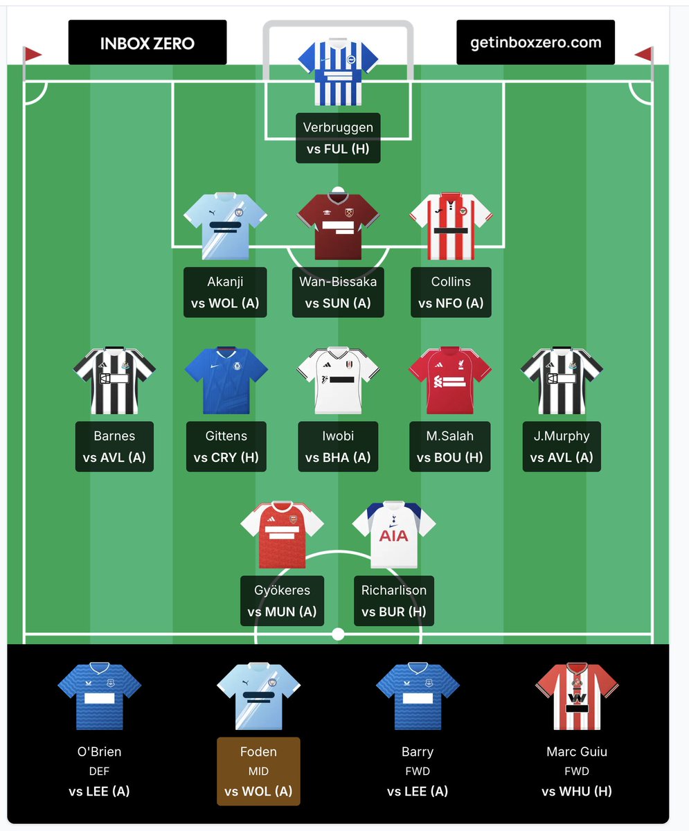 Draft Fantasy ⚽️ tweet media