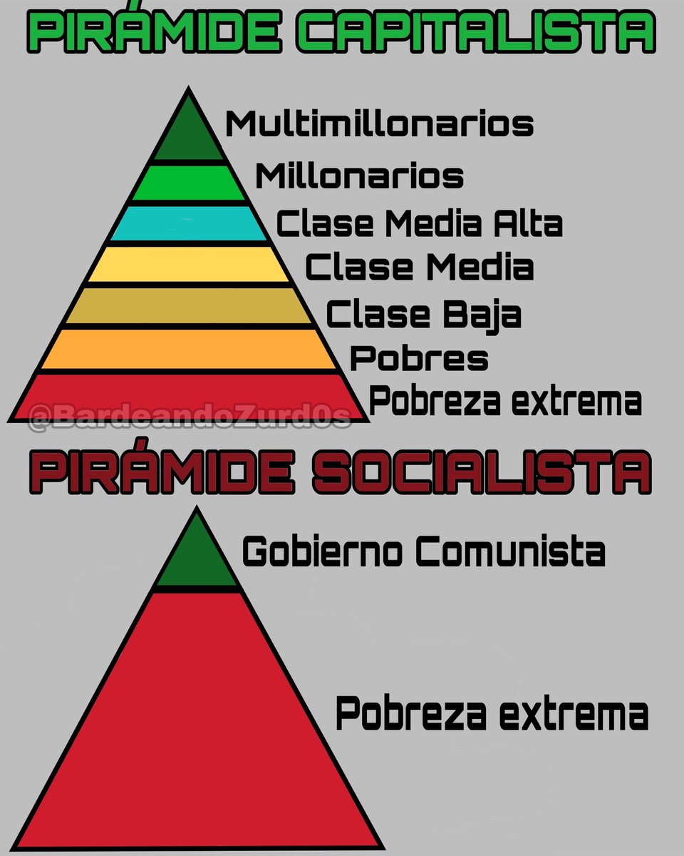 Para que entiendan